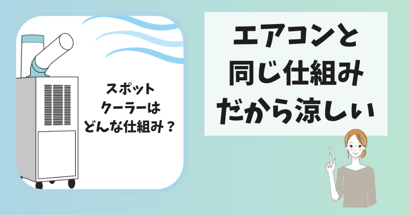 スポットクーラーはエアコンと同じ仕組みだから涼しい